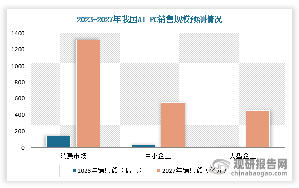 “2024年度中国石油石化行业十大新闻在京发布